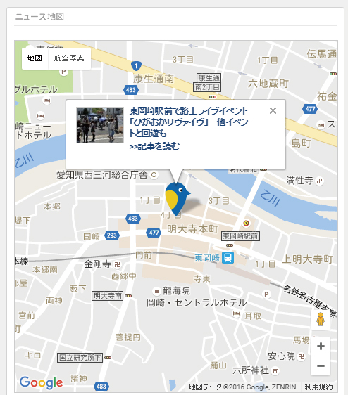 newsmap